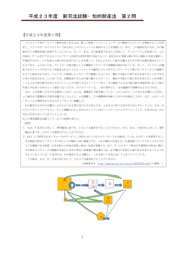 平成23年度 新司法試験&minus;知的財産法 第2問