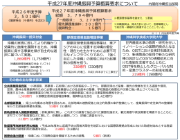 平成27年度沖縄振興予算概算要求について