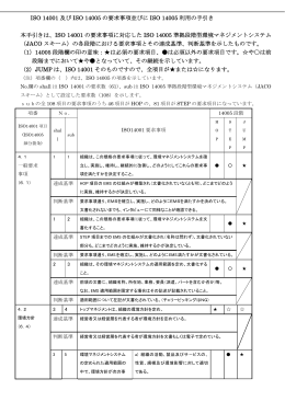 1）要求事項及び利用の手引き(達成基準と判断基準) （PDF 270KB）