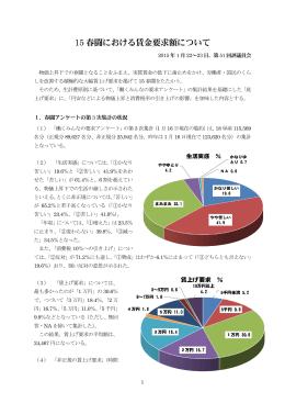 15 春闘における賃金要求額について