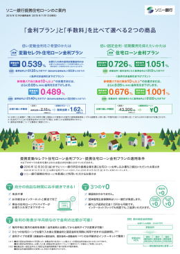 変動セレクト住宅ローン