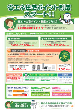 省エネ住宅ポイント制度 スタート！！