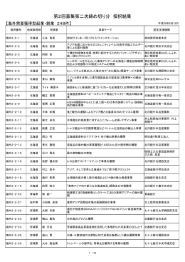 海外需要獲得型起業・創業