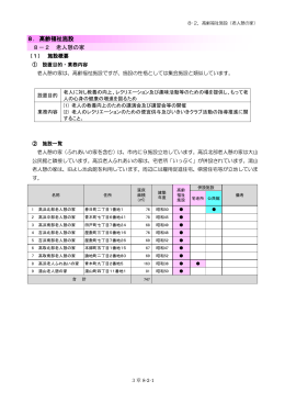8． 高齢福祉施設 8－2 老人憩の家