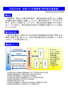 平成26年度 地域づくり支援事業（専門家派遣事業）