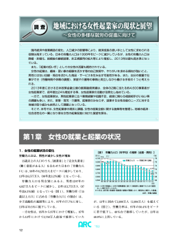 地域における女性起業家の現状と展望