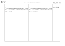 福島第二原子力発電所 原子炉施設保安規定変更比較表（PDF 101KB）