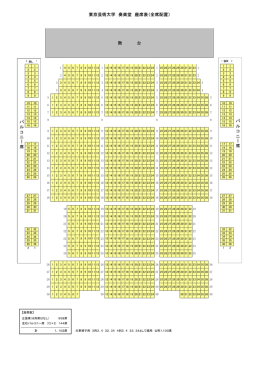 東京芸術大学 奏楽堂 座席表（全席配置） 舞 台 バ ル コ