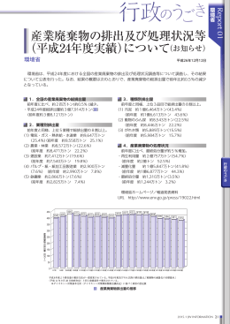 産業廃棄物の排出及び処理状況等（平成24年度実績）について