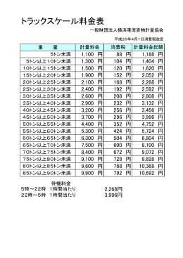 トラックスケール料金表 - 一般財団法人 横浜港湾貨物計量協会