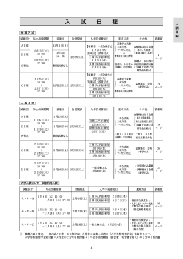 入 試 日 程 "##% "#%