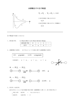 分子軌道と結合次数