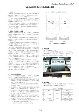 ADBの特徴を生かした軌道曲率と潤滑