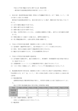 平成22年度の輸送の安全に関する公表（軌道事業） －鹿児島市交通局