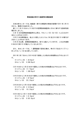 事故直後の希ガス濃度等の調査結果（PDF）
