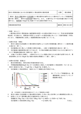 深刈り更新直後における石灰窒素入り複合肥料の施用効果 分類 普及