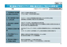 震災直後のIT防災ライフライン構築の基本方針として考え