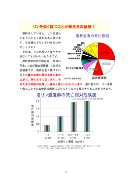 リンを低く保つことが長生きの秘訣