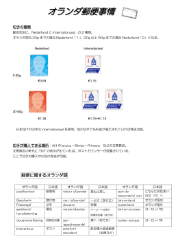 オランダ郵便事情