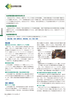 社会貢献活動