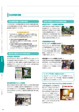 社会貢献活動 - 三井住友海上火災保険