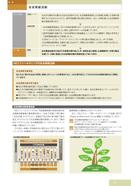 社会貢献活動 - NECフィールディング