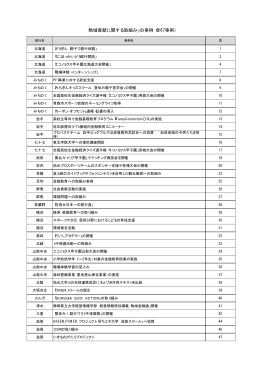 「地域貢献に関する取組み」の事例（全67事例）