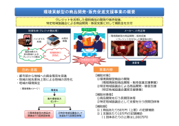 環境貢献型の商品開発・販売促進支援事業の概要