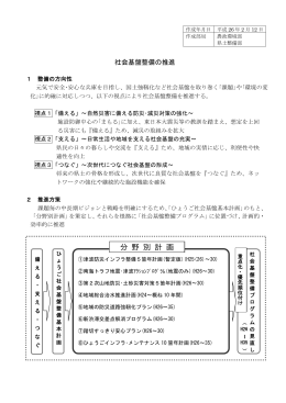 1 備える 分 野 別 計 画