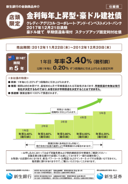 金利毎年上昇型・豪ドル建社債
