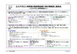 エステサロン利用者の美容商品購入時の情報源と重視点