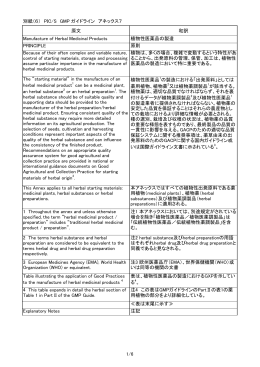 （6） PIC／S GMPガイドライン アネックス7 植物性医薬品の製造