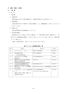 - 351 - 10 植物・動物・生態系 10.1 調 査 植 物 （1） ア 植物相