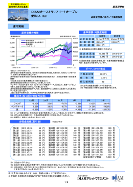 DIAMオーストラリアリートオープン