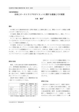 日本とオーストラリアのダイエットに関する意識とその実態