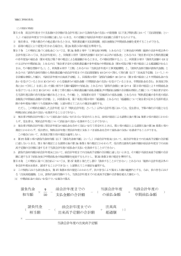 相当額 請負代金 支払金額の合計額 前会計年度までの の前払金額