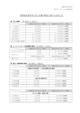消費税率変更等に伴う各種手数料に関するお知らせ