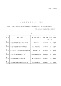 （契約金額には、消費税相当額8％を含む） 番 号 契 約 の 相