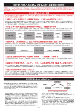 個別信用購入あっせん契約に関する重要説明事項