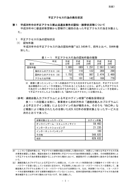 - 1 - 不正アクセス行為の発生状況 第1 平成26年中の不正アクセス禁止
