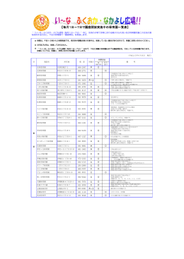 【毎月1日～7日で園庭開放実施中の保育園一覧表】