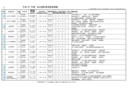 平成27年度 保育施設情報（PDF 141KB）