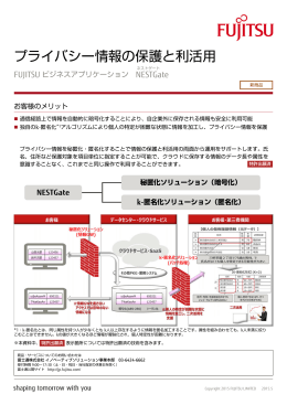 プライバシー情報の保護と利活用 - 富士通フォーラム2015