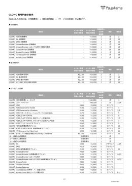 CLOMO 利利  用料料  金金の案内