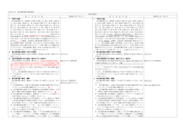 第25の2 総合操作盤の技術基準（新旧対照表）(PDF文書)