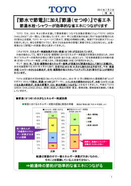 『節水で節電』に加え『節湯（せつゆ）』で省エネ