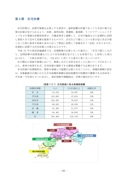 第5節 在宅医療
