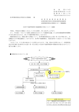 滋 教 委 ス 第 1071 号