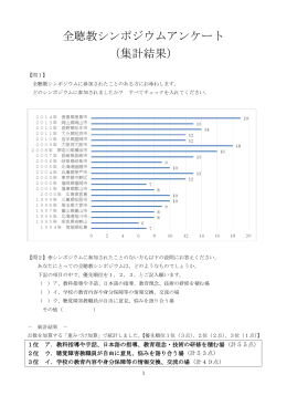 全聴教シンポジウムアンケート （集計結果）