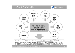 ウイルラインSとは・・・